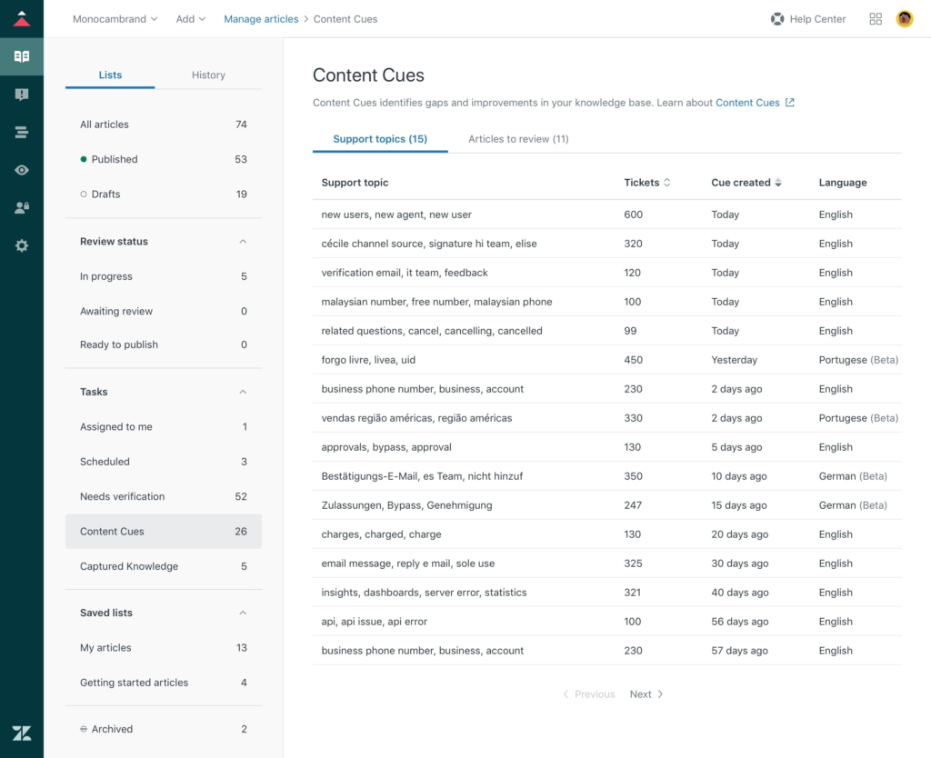 An image of a customer service dashboard with AI-driven chatbots and performance analytics. An image of a customer service dashboard with AI-driven chatbots and performance analytics.