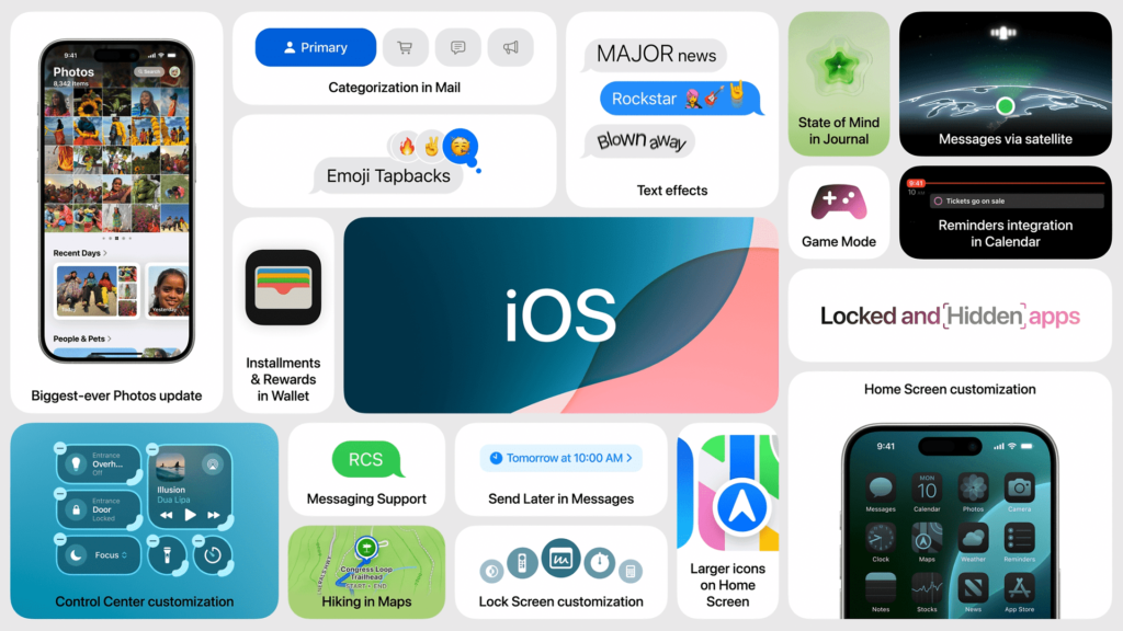 A visual comparison of AI's evolution in iPhones from earlier models to the iPhone 16. A visual comparison of AI's evolution in iPhones from earlier models to the iPhone 16.